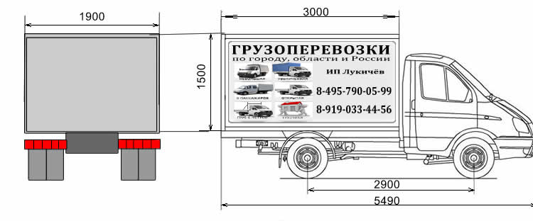 Автомобиль газель ГАЗ 3302 габаритные размеры кузова с тентом, стандартная машина